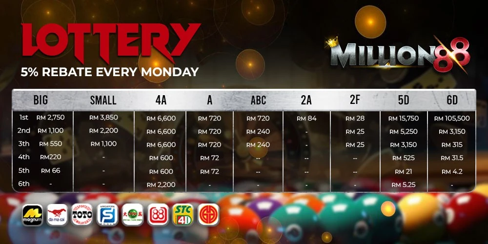 chagee slot promosi pilihan 2